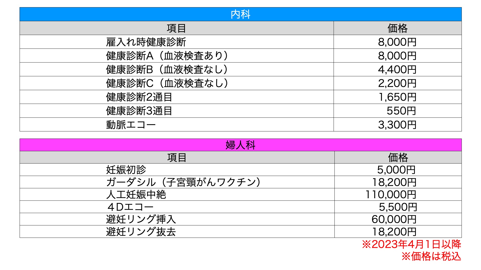 Fd18 錦織一清